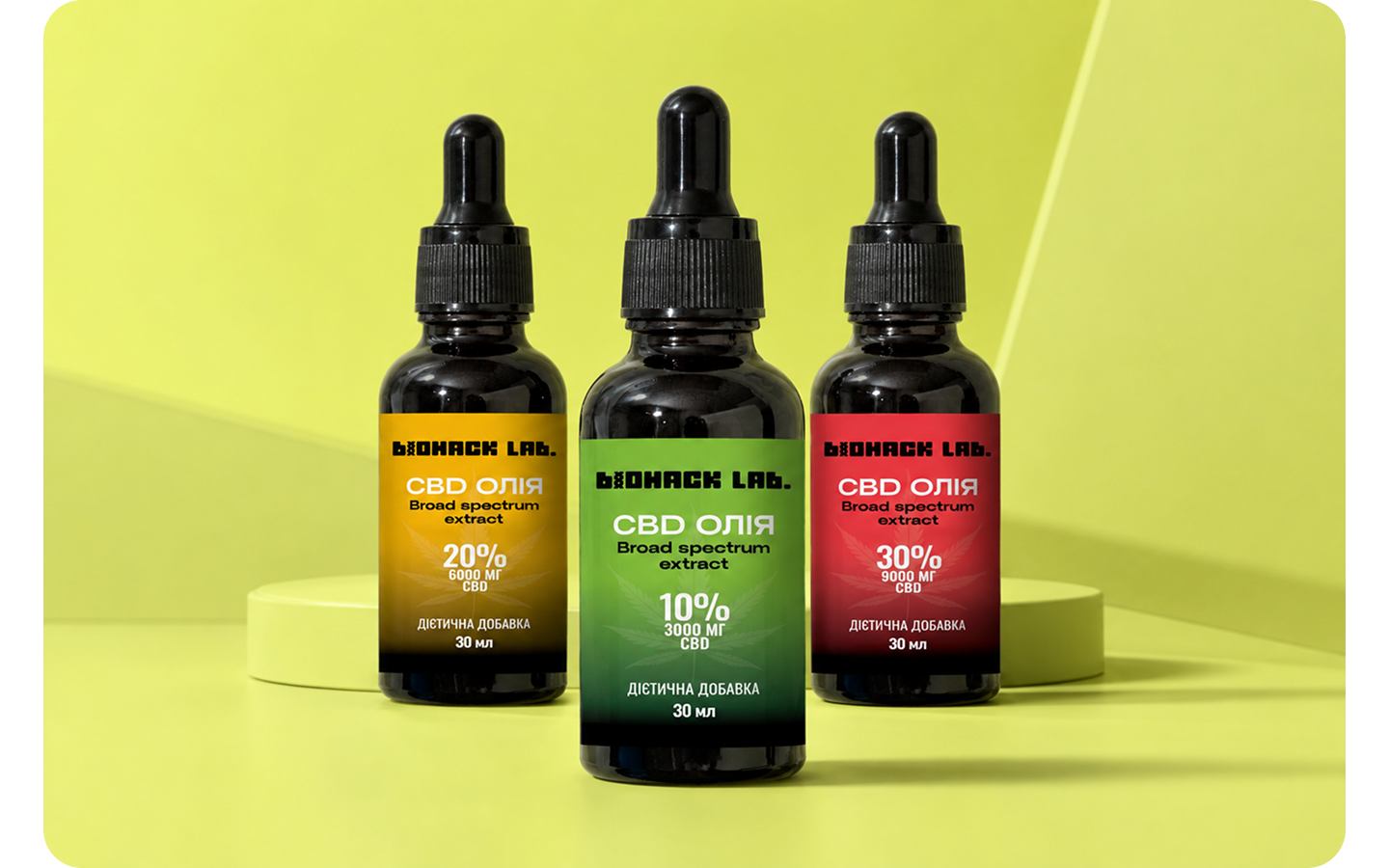 BioHackLab CBD олія — лінійка Starter, Balanced, Intensive